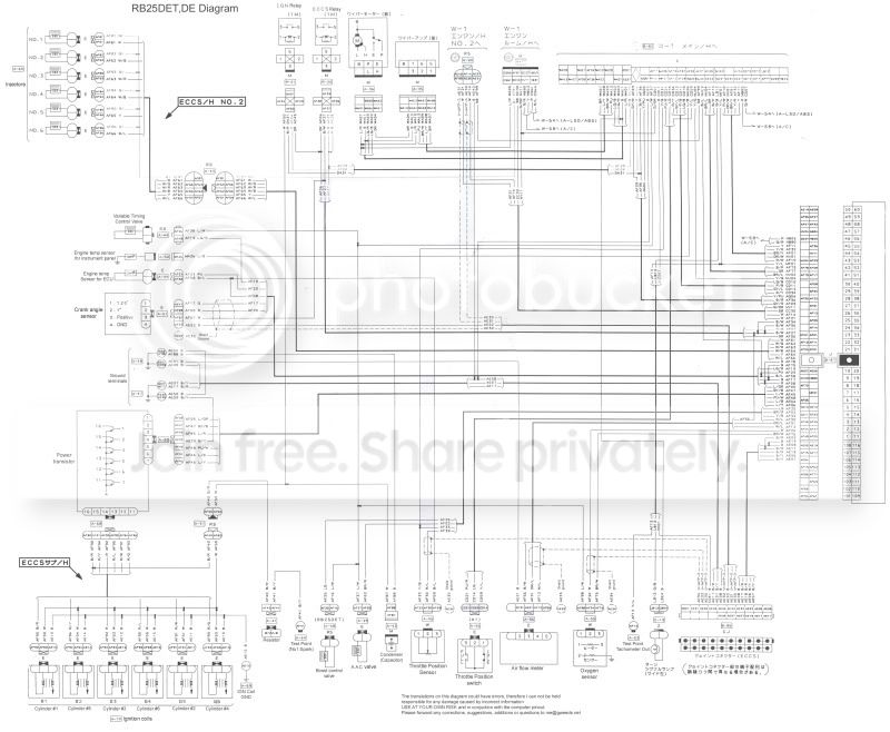 RB25det series 1 connectors - Zilvia.net Forums | Nissan 240SX (Silvia